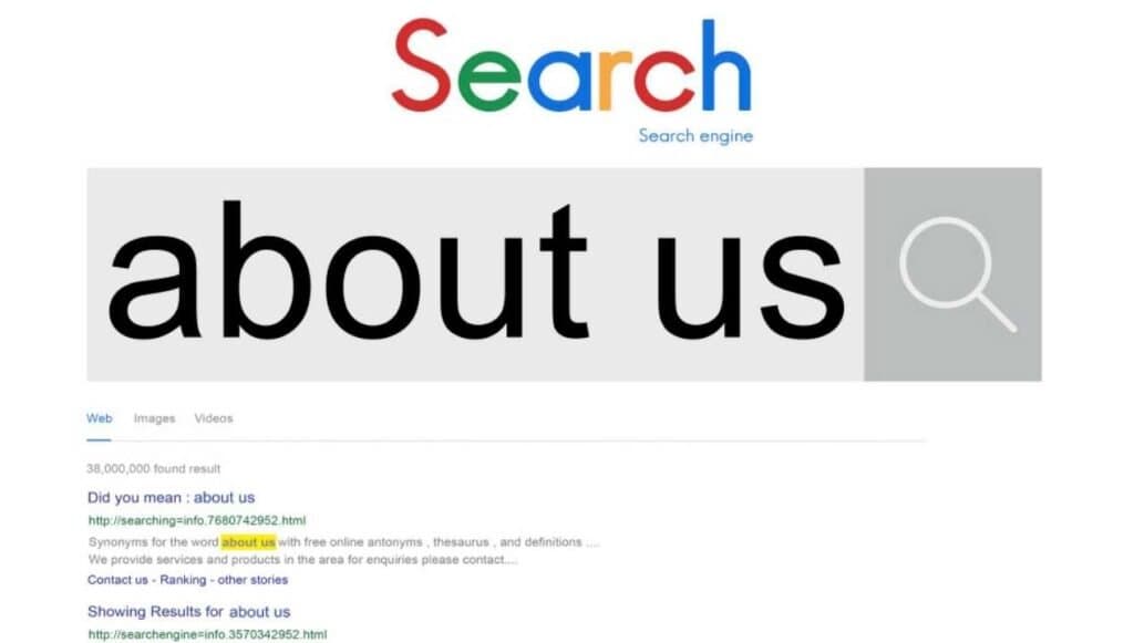 On-page SEO: Title Tags, Meta Descriptions, and Headers