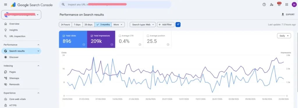 AI visibility in featured snippets, Google AI Overviews, ChatGPT, Perplexity