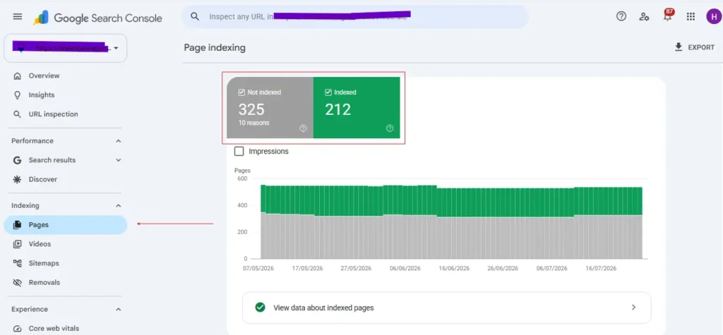 Hiring a technical SEO agency in the London