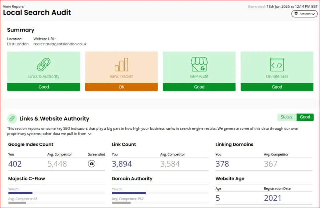 Optimising GMB should be a part of a broader SEO strategy