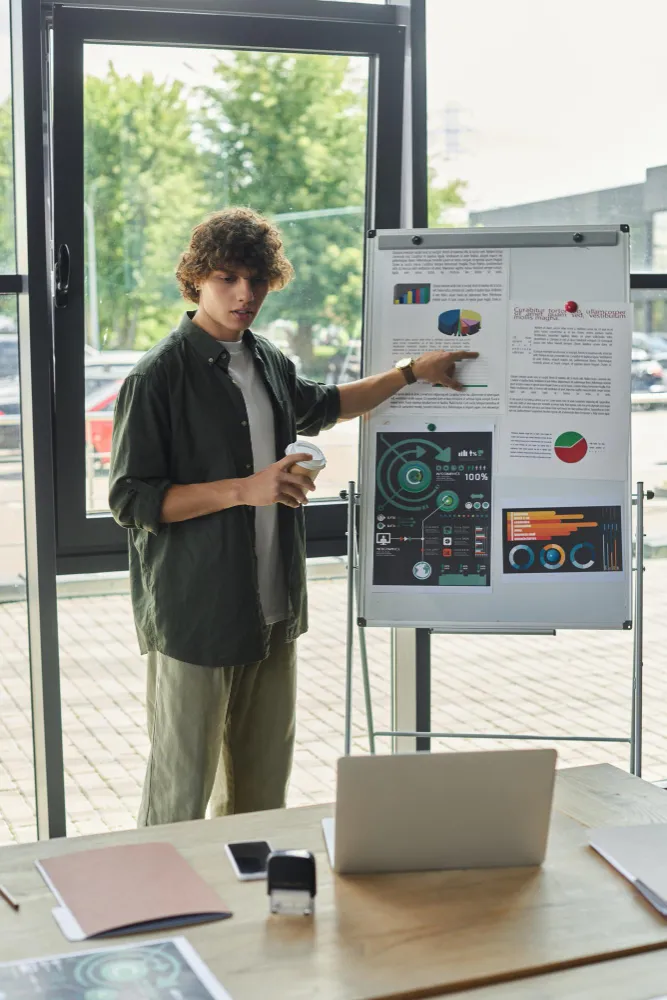AI marketing automation workflows with predictive analytics and bid optimisation