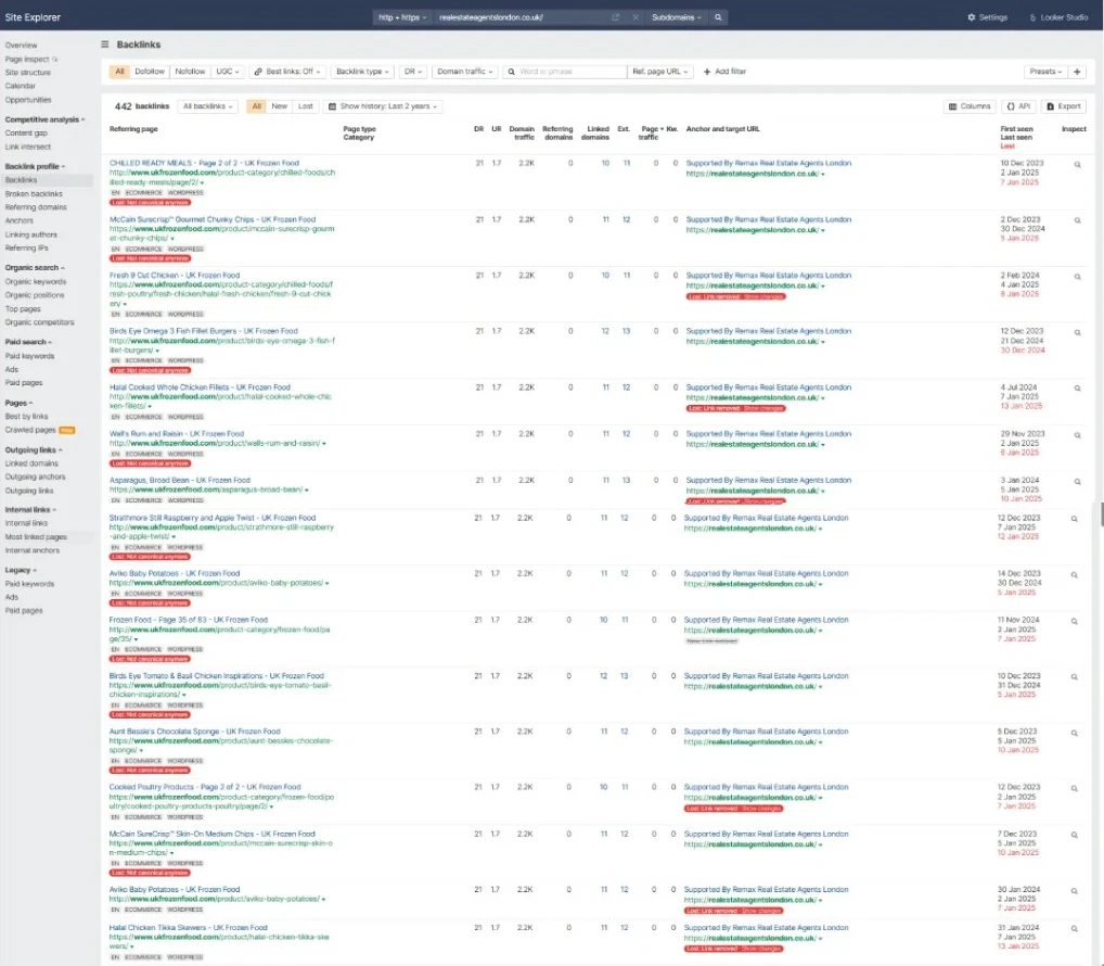 Ahrefs backlink report for realestateagentslondon.co.uk showing 442 backlinks