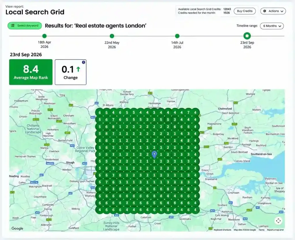 Local Search Grid for 'Real estate agents London' showing an 8.4 average map rank across London