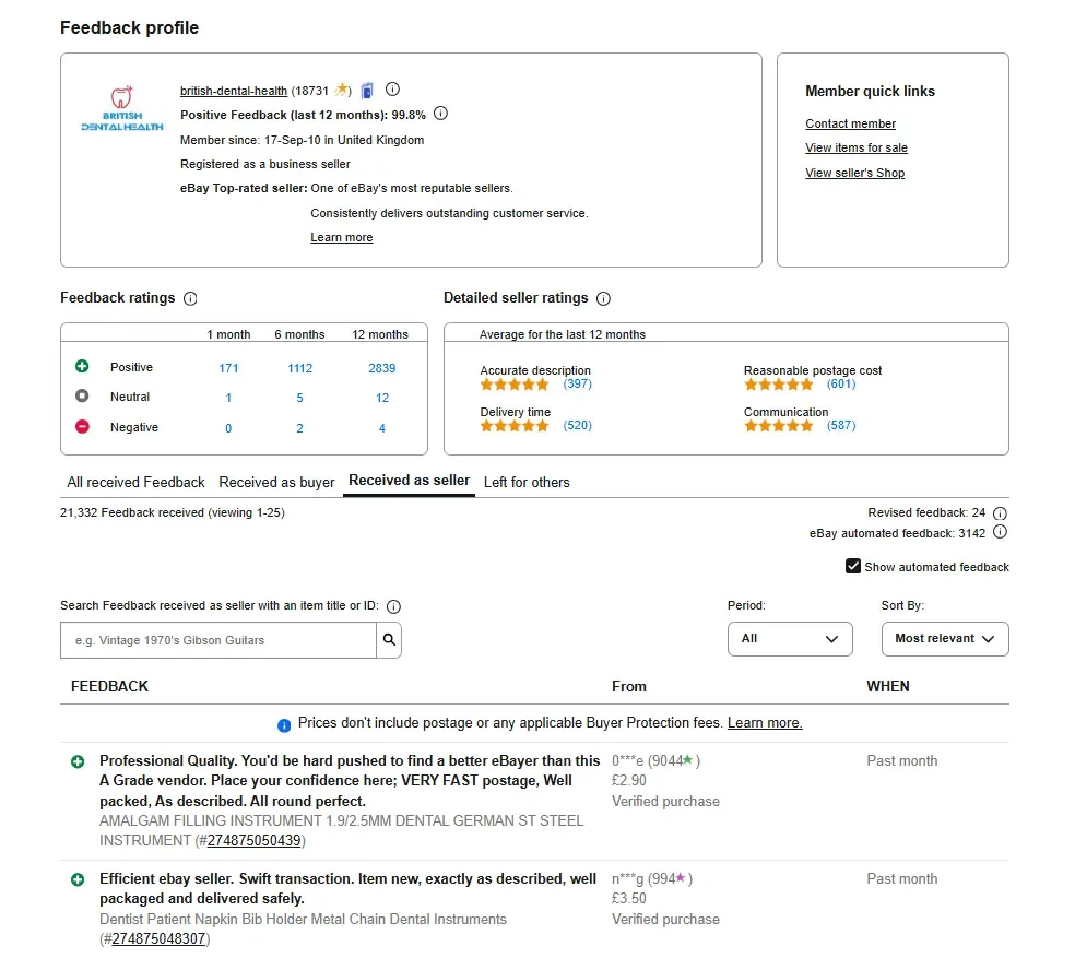 British Dental Health (Virco) eBay feedback profile: Top-rated seller with 99.8% positive feedback
