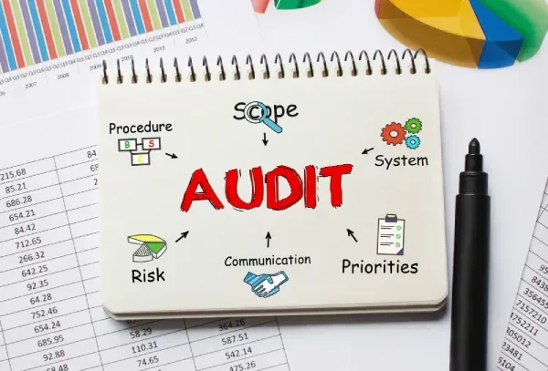 Audit notebook with scope, system, priorities, communication, risk and procedure planning diagrams.
